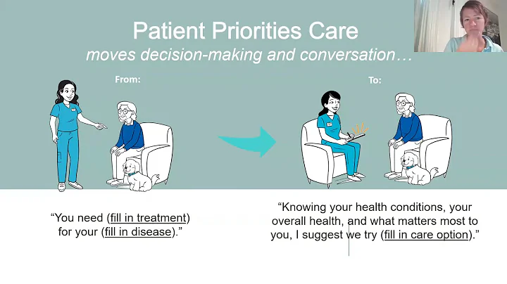 What Matters Most: Aligning decisions and care wit...