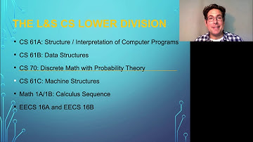 CS Major Information Session for Students admitted to L&S - Part 2