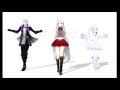 MMD Get Ugly 60FPS MMD Get Ugly 60FPS