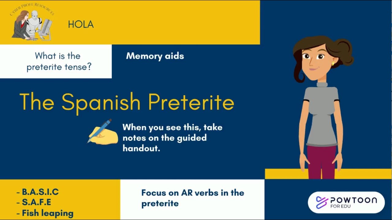 spanish-grammar-words-the-preterite-tense-of-regular-verbs