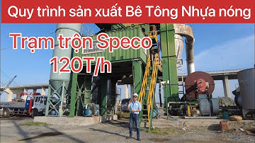 Quy trình sản xuất Bê tông nhựa nóng - Bê tông nhựa thương phẩm