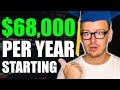 Best Technology Degrees of 2023 Quiz