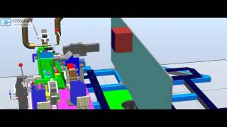 ABB Robotstudio spotwelding simulation - 2