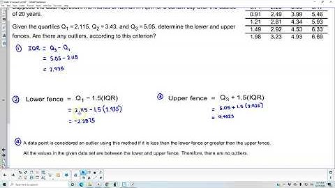 Math 14 3.4 Objective 5: Check a Set of Data for Outliers by computing IQR, Upper and Lower Fences