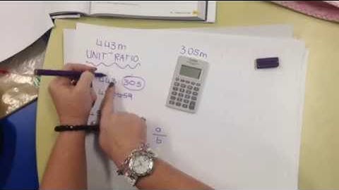 Unit ratio and scale factors