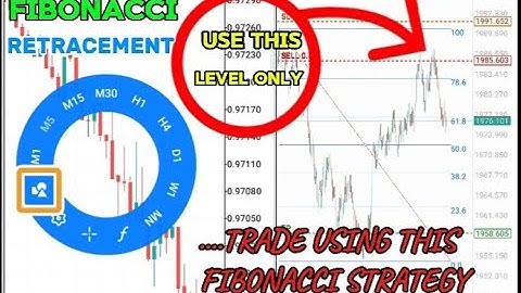 HOW TO USE FIBONACCI RETRACEMENT ON MT5 MOBILE PHONE||FIBONACCI RETRACEMENT STRATEGY ON MOBILE PHONE