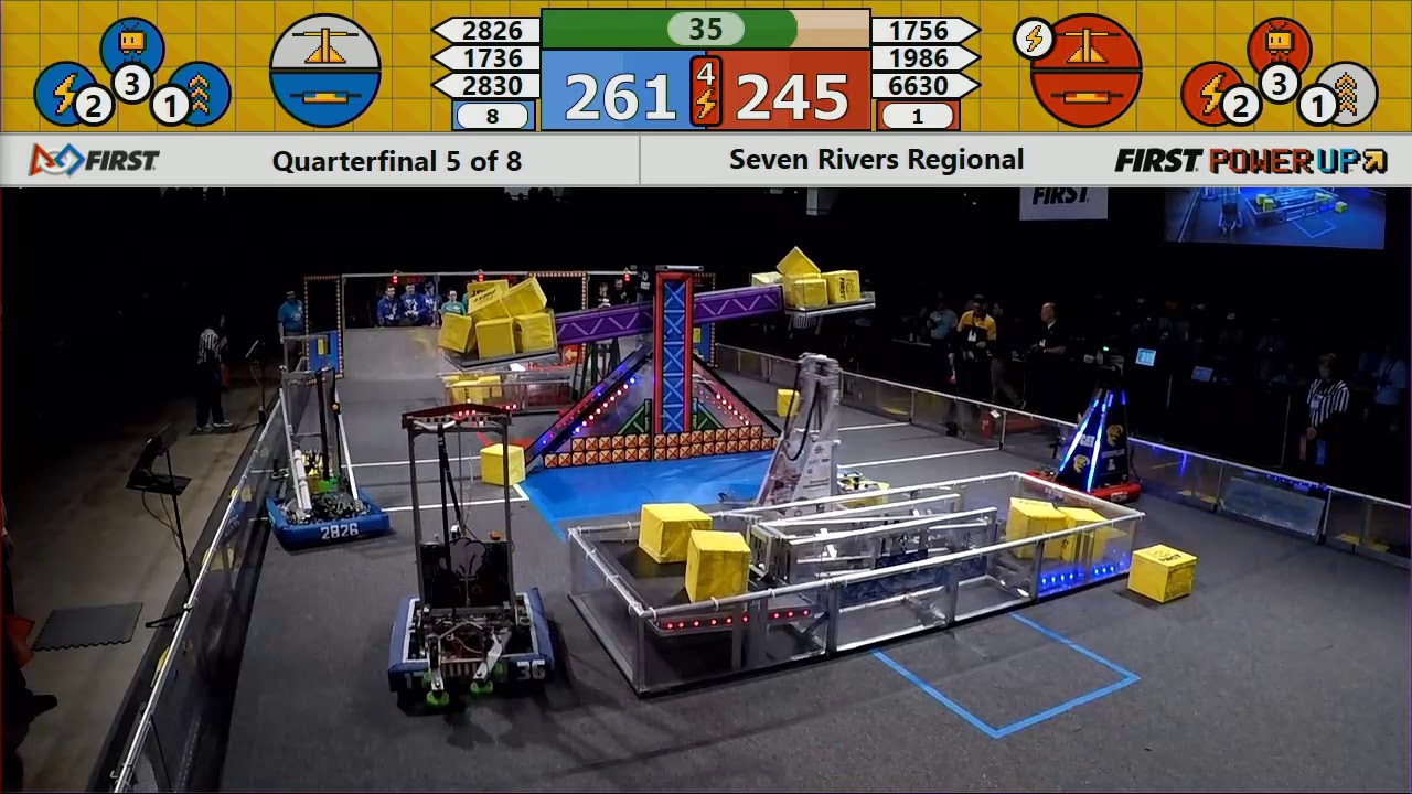 Quarterfinal 5 - 2018 Seven Rivers Regional - YouTube