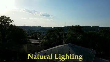 Visual Elements, Image Composition Techniques, & Lighting Techniques