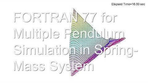 FORTRAN 77 for Multiple Pendulum Simulation in Spring-Mass System