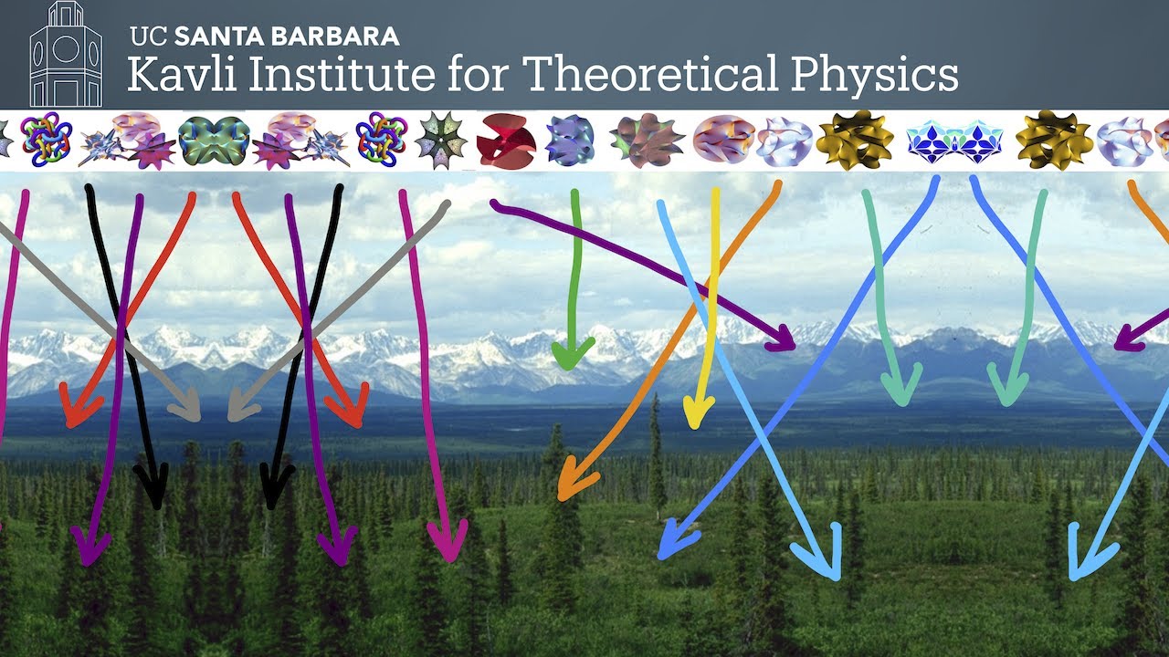 The String Landscape, the Swampland, and Our Universe ▸ KITP