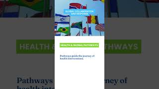 Pathways guide the journey of health interventions 🌍 Collaborative pathways ensure a coordinated