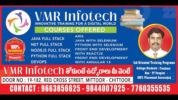 Unlock Your Potential With IT Software Development Mastering In Full-Stack Development