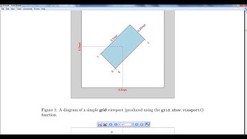 R Programming Tutorial|| Ways to get help in R || R Help|| Help Function in R