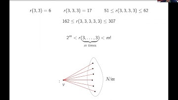Andrew Suk (UC San Diego): Cliques and sunflowers under bounded VC-dimension