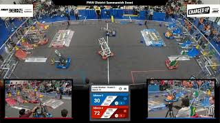 SF10 1 2023 PNW District Sammamish Event   WIDE