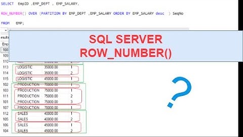 SQL SERVER ROW_NUMBER() Function| RANKING FUNCTION in SQL Server