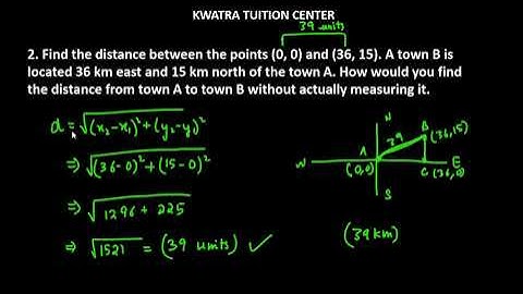 Ex 7.1 Coordinate geometry Class 10 NCERT SOLUTIONS #oneshotvideo