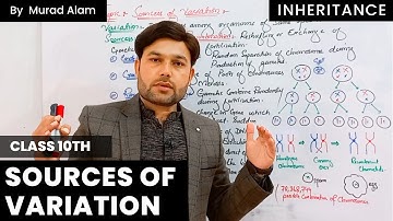 Sources Of Variation l Biology 10th in Urdu/Hindi l Ch: Inheritance l Grade/Class 10