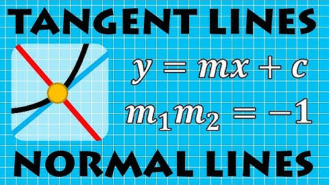 How to Find Tangent and Normal Lines in Calculus | VCE METHODS