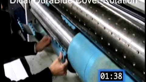 Power Rotation Technique