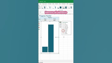 Volg de projectvoortgang in professionele stijl #excel #exceltips #exceltutorial