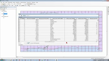 Getting to Know ArcGIS for Desktop, Chapter 4, Part b