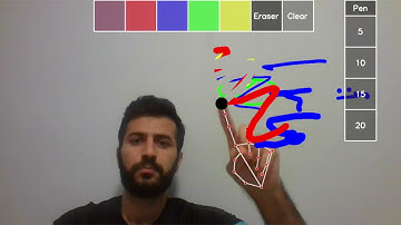 virtual painter demo (python, openCV and mediapipe)
