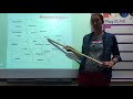 Midwest Region States Capitals Song 