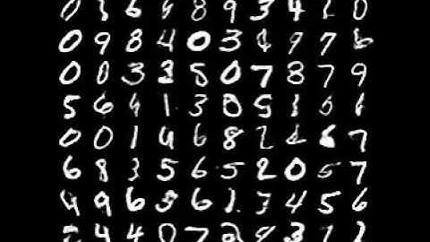 MNIST WGAN-GP Training