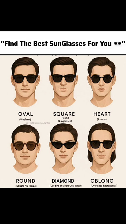 Find the best sunglasses for you 🕶️ #sunglasses #shorts #quotes #inspiration