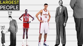 The Tallest People In The World. Height Comparison