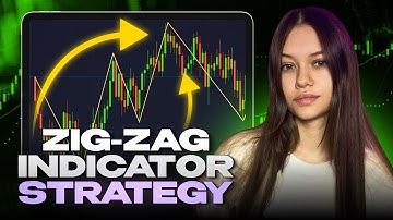 Binary Options Zig Zag indicator Strategy That Actually Works!