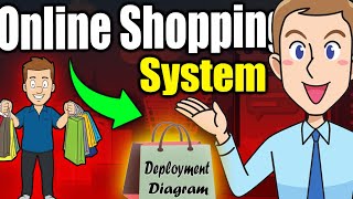 Online Shopping System Deployment Diagram | StarUML