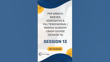 🔥 PHP Arrays Explained in 60 Seconds! 📊 | Indexed, Associative & Multidimensional #shorts