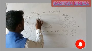 binary number system video #santosh #computer #computertricks #computertips