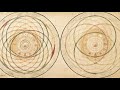 PART 12 Kalachakra - The Wheel of the Cosmos ( from documentary : Tibet's Secret Temple exhibiti...