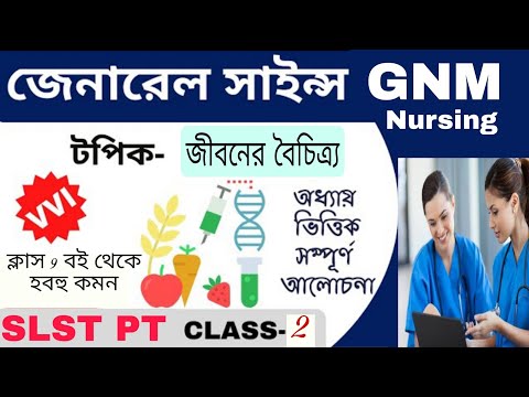 ভিডিও: নাইট্রাইডিং প্রক্রিয়ায় nh3 গ্যাসের প্রবর্তন হয়?