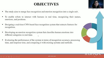 Real -time Implementation of face & emotion recognition in a humanoid robot using Cnn.
