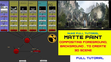 Matte Paint Nuke 👉 Full Tutorial | Compositing | VJIMAGICA