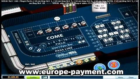 Craps System: How to make easy money playing craps online using craps systems strategy