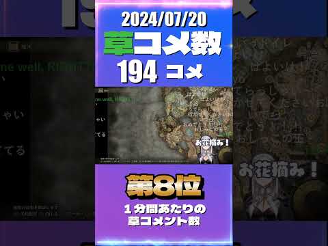 7/20 草コメント数ランキング第8位 #白銀ノエル 10時間6分ごろ