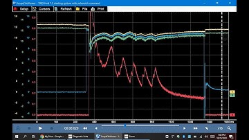 Weekly waveform 4 recap and review.