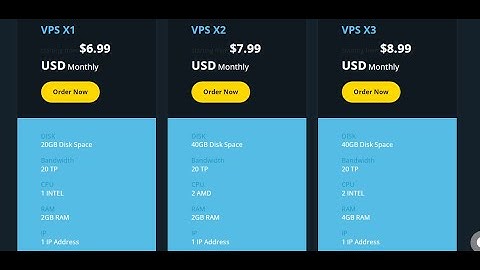 cheap windows vps & how to install