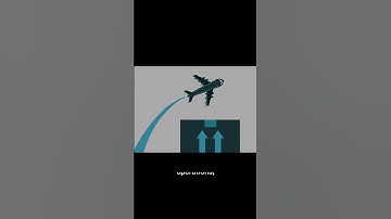 Stay Ahead in the Travel Industry with IPRockets