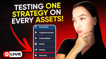 Can You Always Trade With Just One Pattern ? Testing One Pattern on 5 Assets LIVE!