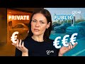 How Much Does It Cost to Charge an Electric Car? 🤔 HOME vs PUBLIC | go-e