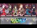 ウマ娘 VOLTAGE 黄金一族 Gold Family Ver Colour Coded パート分け 