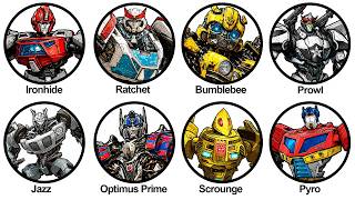 Every Brutal Death In Transformers Explained