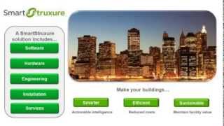 Guided Tour of SmartStruxure™ Solution