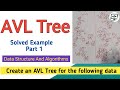 AVL Tree in Data Structure Example | How to create AVL tree | Construction of AVL Tree | #viral